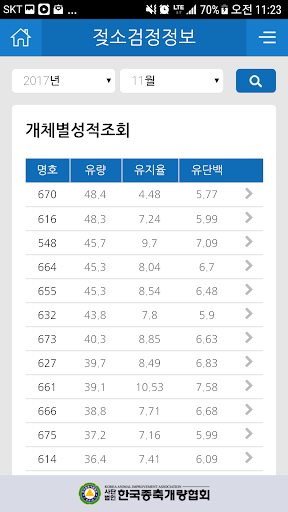 젖소검정정보 Screen 2