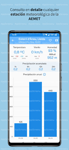 Lluvia España (AEMET) Screen 3