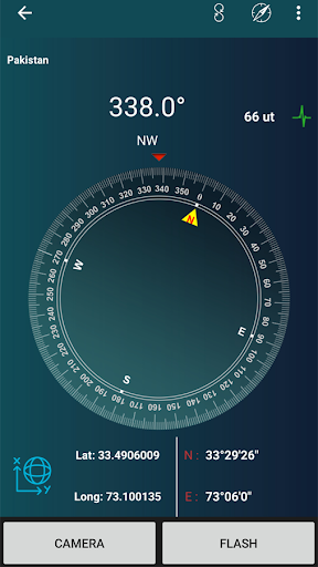 Smart Compass Sensor for AR