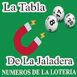 Cover Image of डाउनलोड La Tabla de la Jaladera  APK