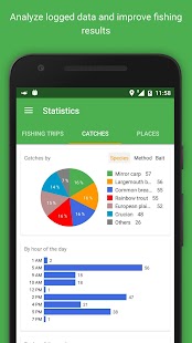 FishMemo - Fishing Tracker with Weather Forecast Screenshot