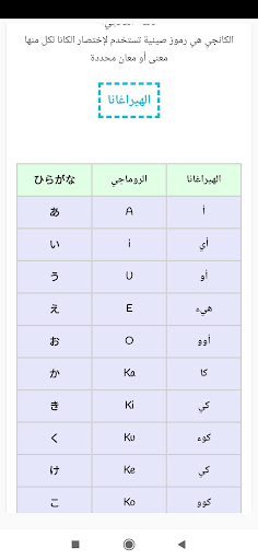 تعلم اللغة اليابانية للمبتدئين Screen 2