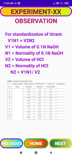 HandyLabs Analytica-I