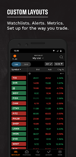 tastytrade: Invest & Trade 6