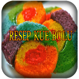 Aneka Kue Bolu icon
