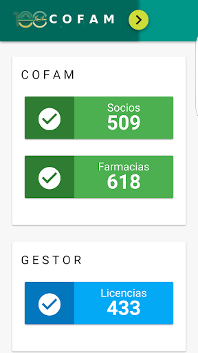 COFAM - Reportes Consejo