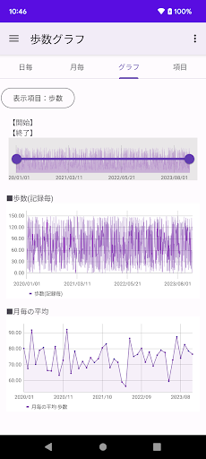 糖尿病 自己管理 血糖値 血圧 体重 歩数 食事などを記録 Screen 2