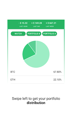 Vertfolio - Cryptocurrency Por Screen 3