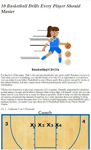 Basketball Moves & Drills Tips