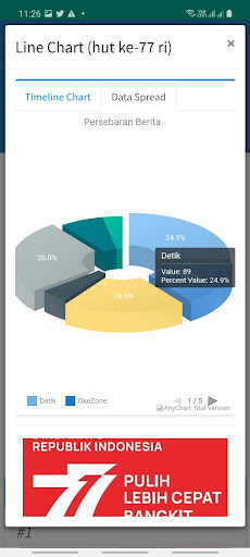 MetaKonten - Big Data Berita Screen 3