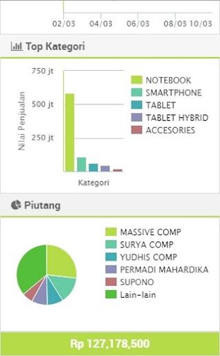 iPos 4 Mobile Screen 3