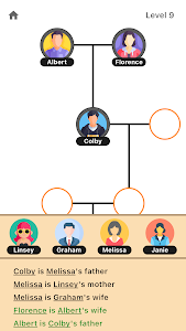 Family Tree - Logic Game Unknown
