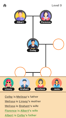 Family Tree - Logic Gameのおすすめ画像1
