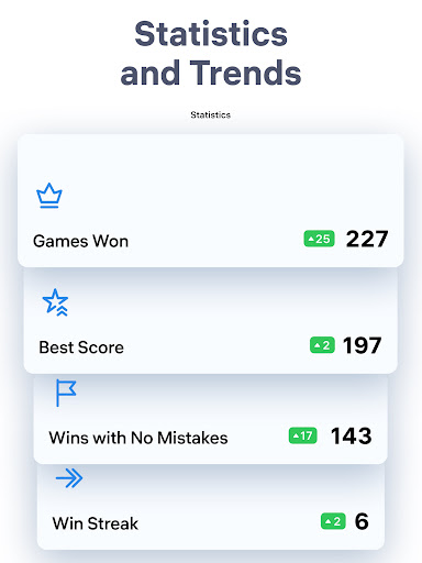 Sudoku.com - Classic Sudoku - Puzzle - games