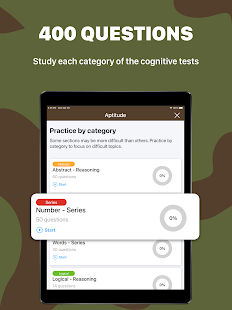ADF Aptitude Test YOU Session Screenshot