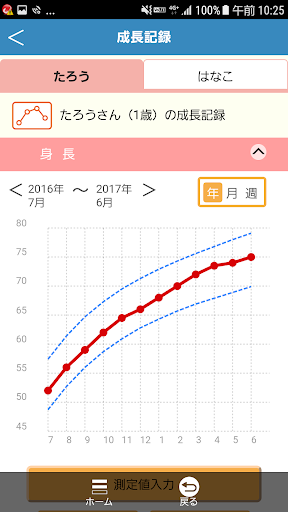 長野市　子育て応援アプリ　「すくすくなび」 Screen 3