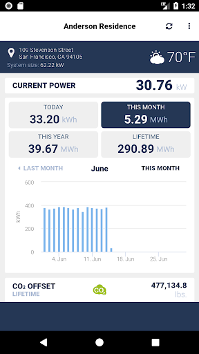 MyLocusEnergy Screen 2